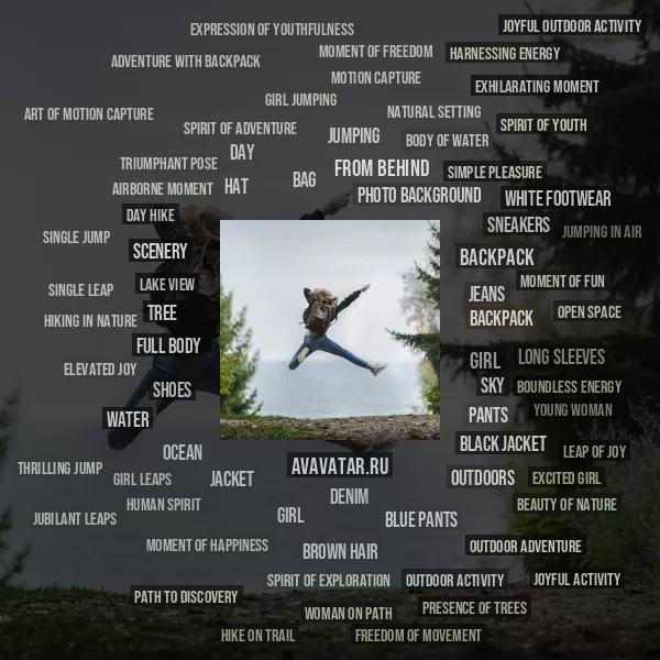 Tag Cloud
