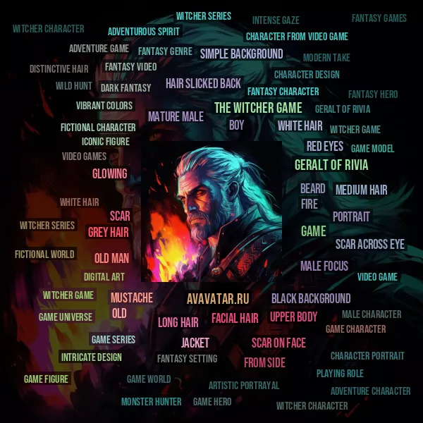Tag Cloud