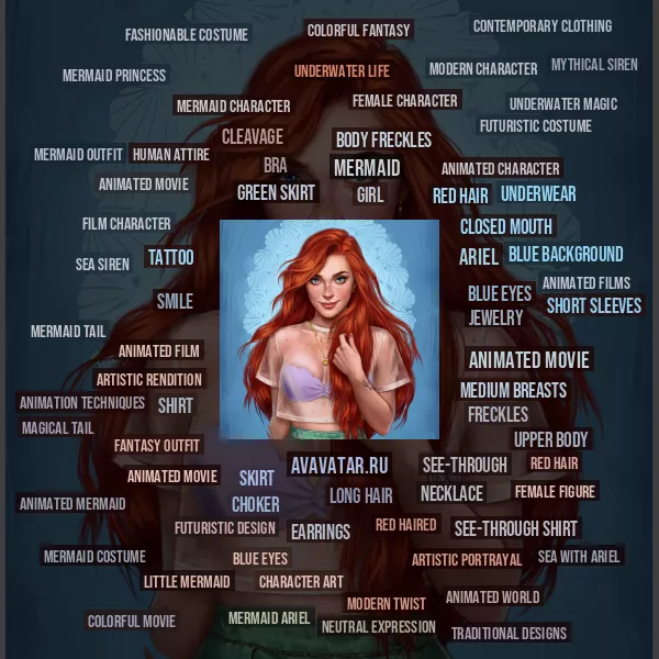 Tag Cloud