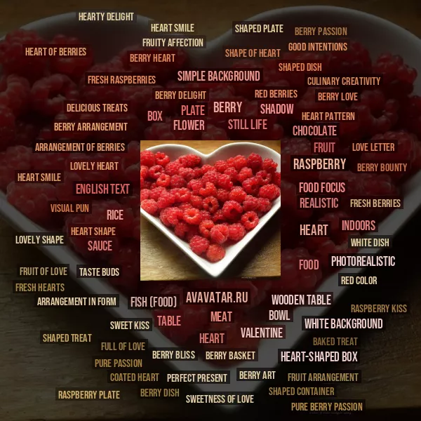 Tag Cloud