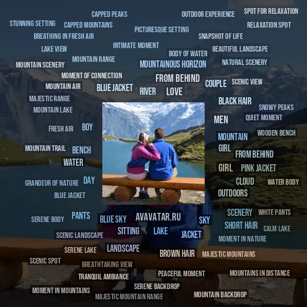 Tag Cloud