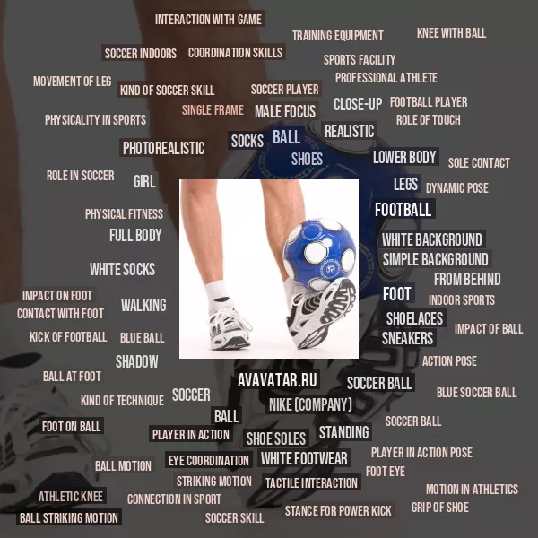 Tag Cloud