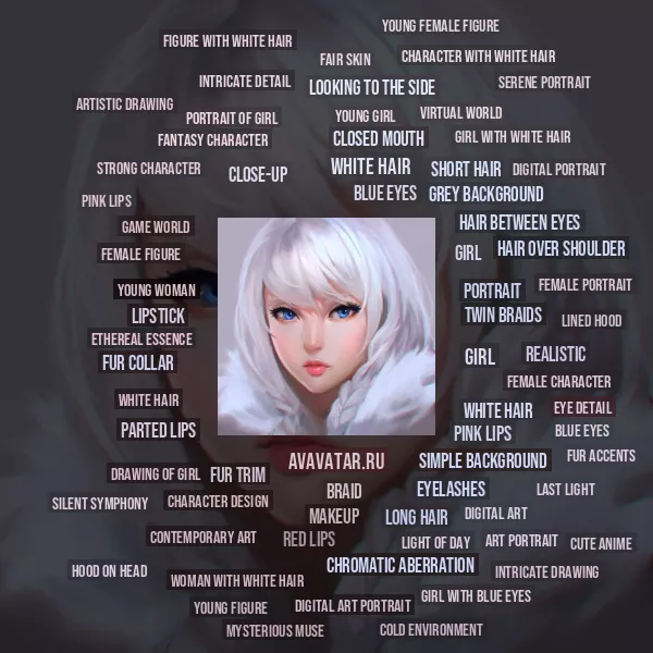 Tag Cloud