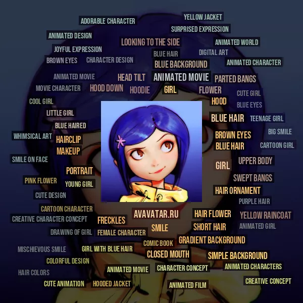 Tag Cloud