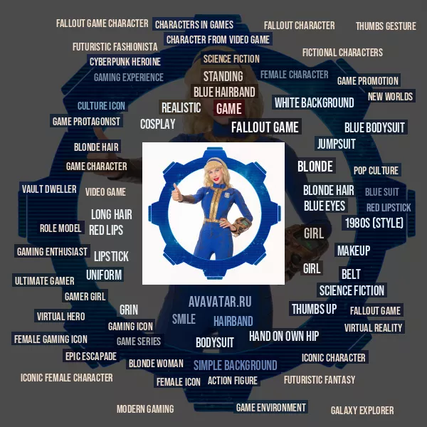 Tag Cloud