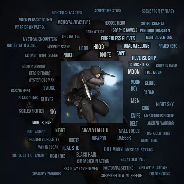 Tag Cloud