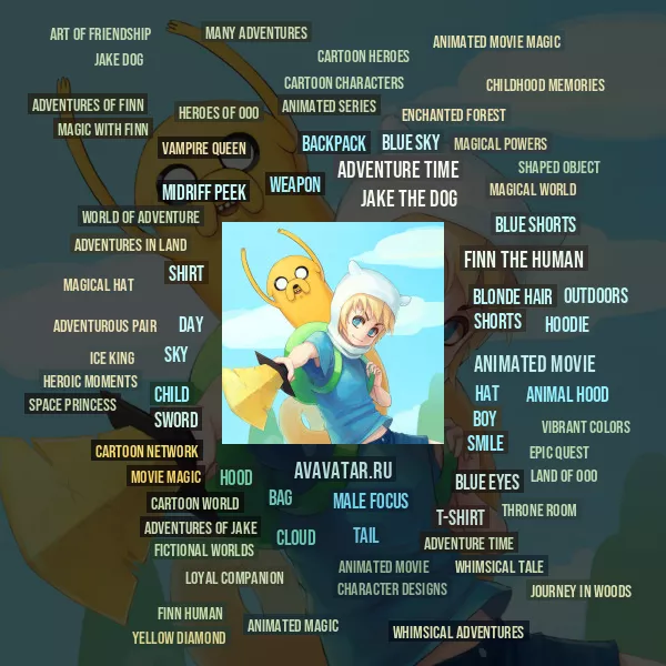 Tag Cloud