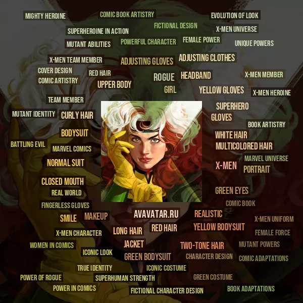 Tag Cloud