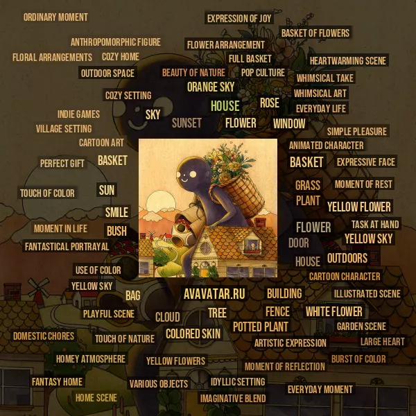 Tag Cloud