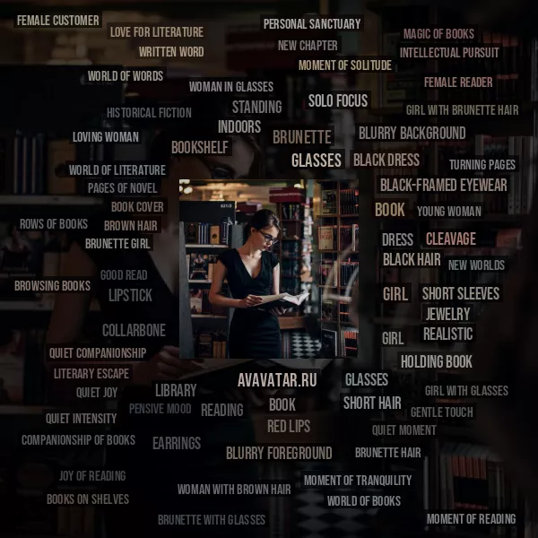 Tag Cloud
