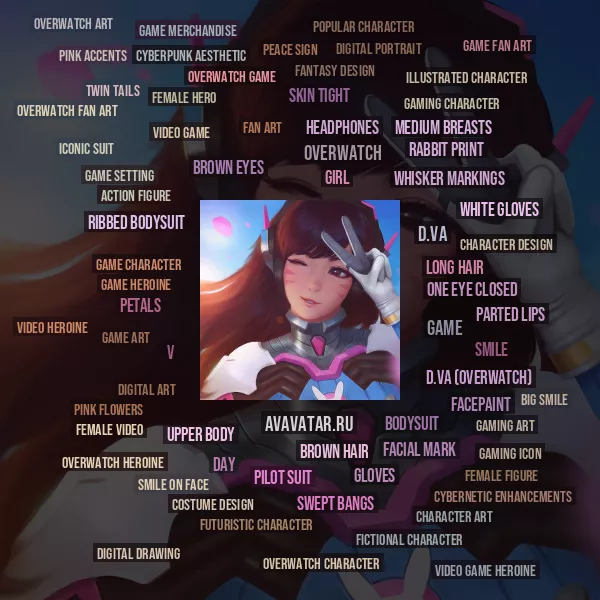 Tag Cloud