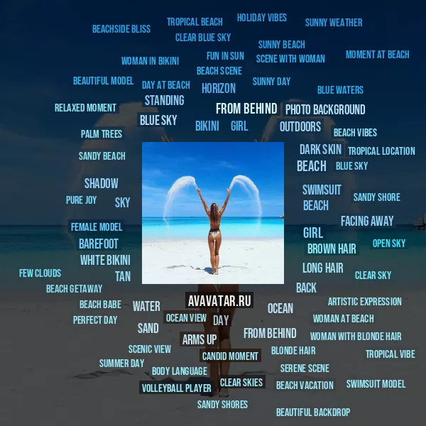 Tag Cloud