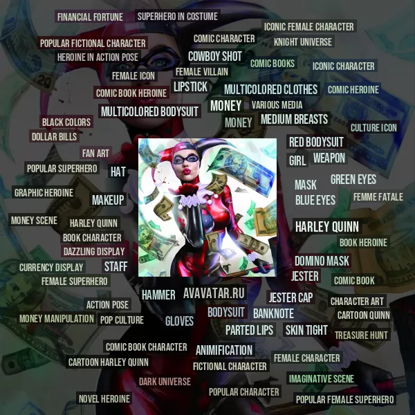 Tag Cloud