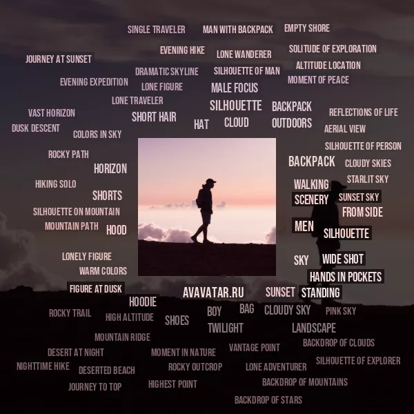 Tag Cloud