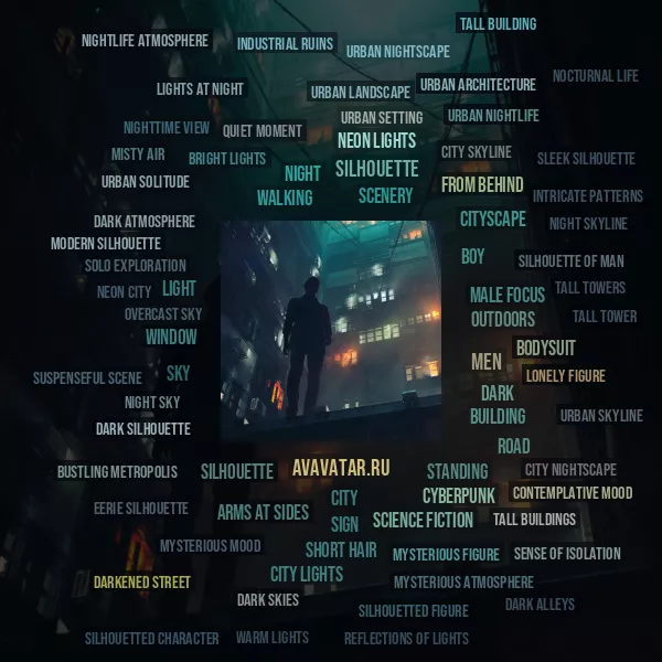 Tag Cloud