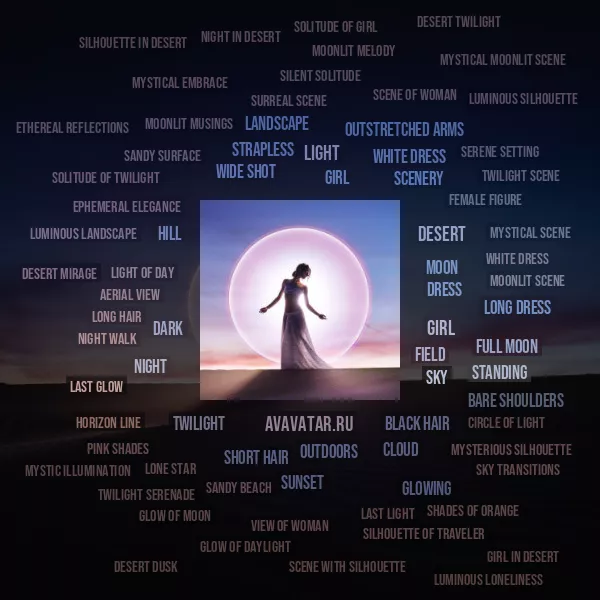 Tag Cloud