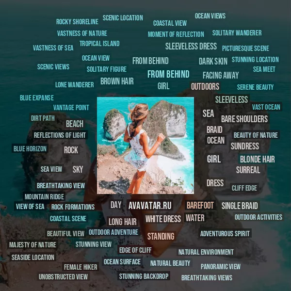 Tag Cloud