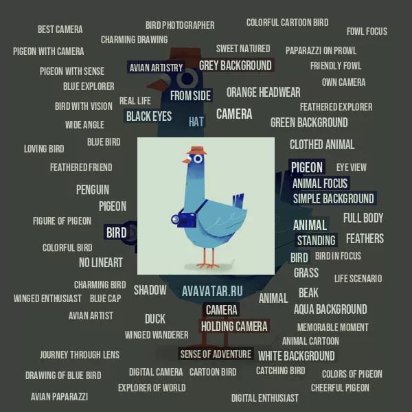 Tag Cloud
