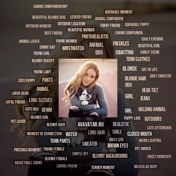 Tag Cloud