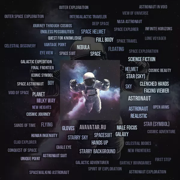 Tag Cloud