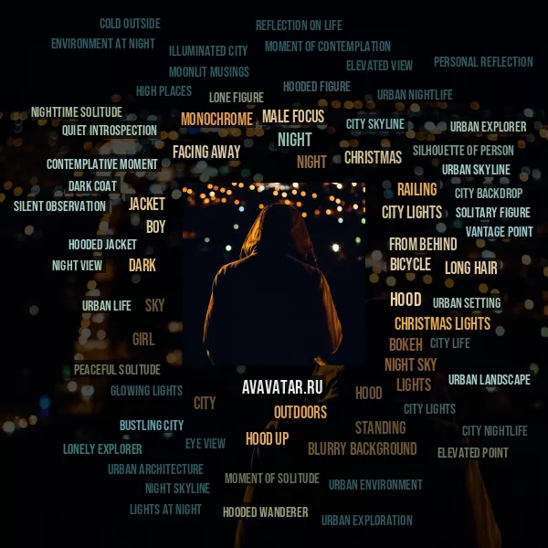 Tag Cloud