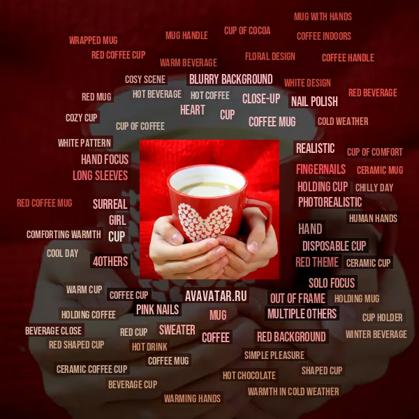Tag Cloud