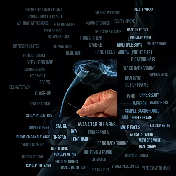 Tag Cloud