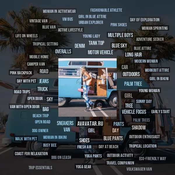 Tag Cloud
