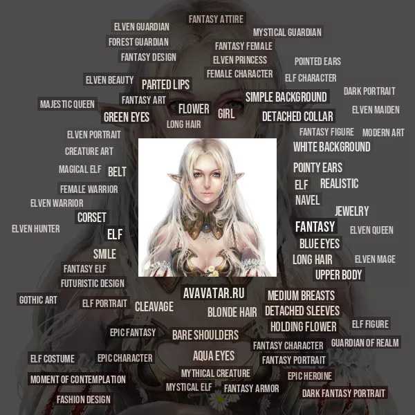 Tag Cloud