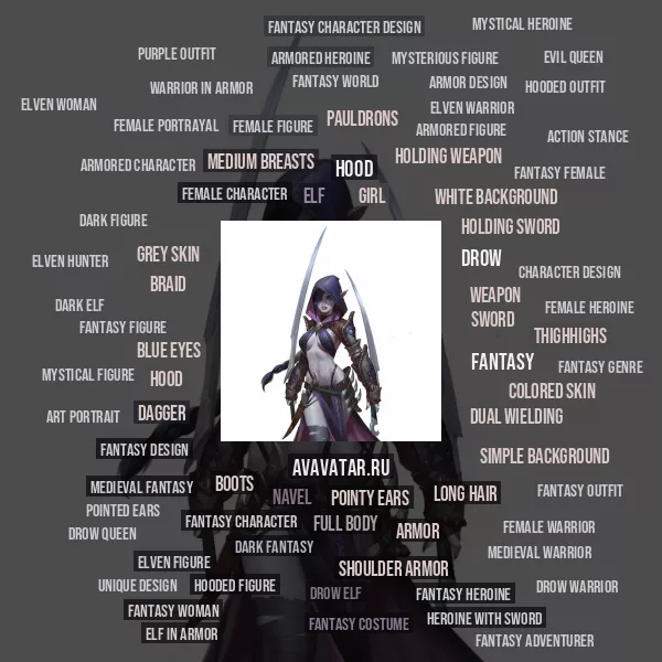 Tag Cloud