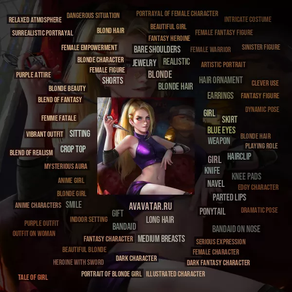 Tag Cloud