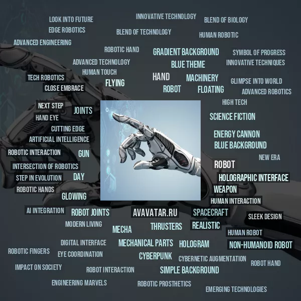 Tag Cloud