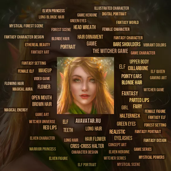 Tag Cloud