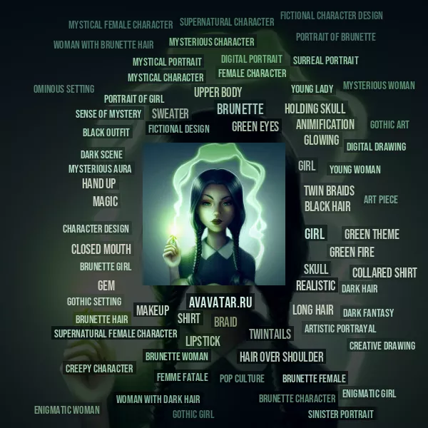 Tag Cloud