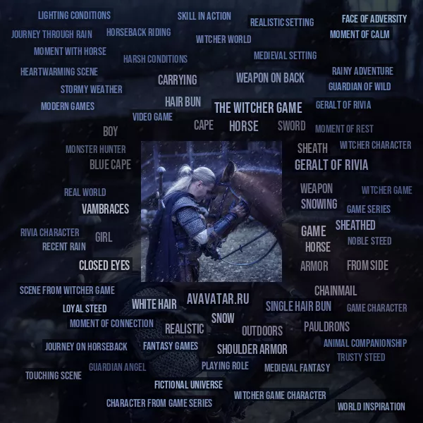 Tag Cloud