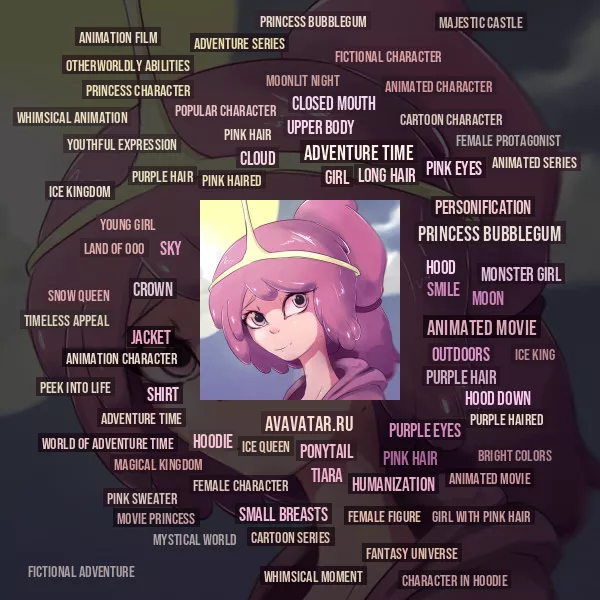 Tag Cloud