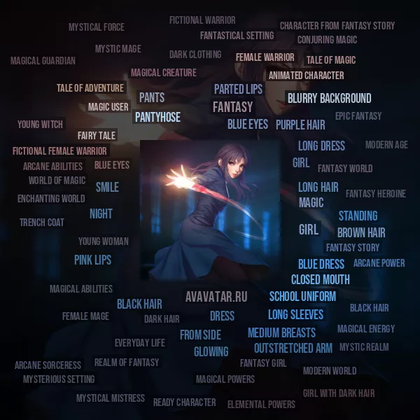 Tag Cloud