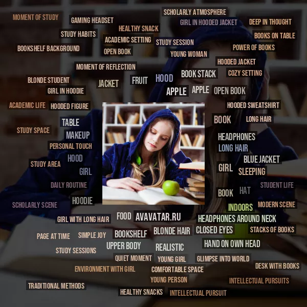 Tag Cloud