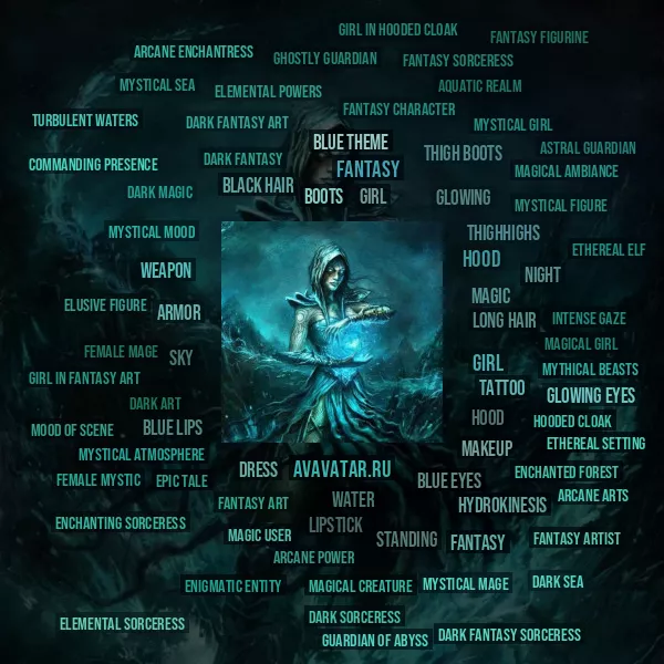 Tag Cloud