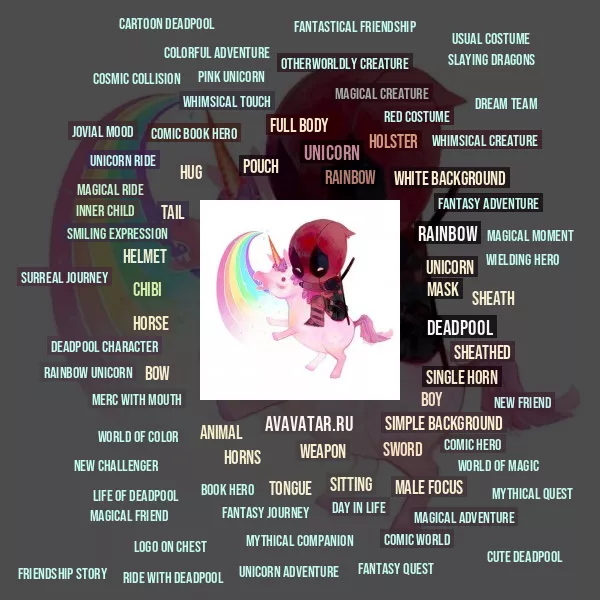Tag Cloud