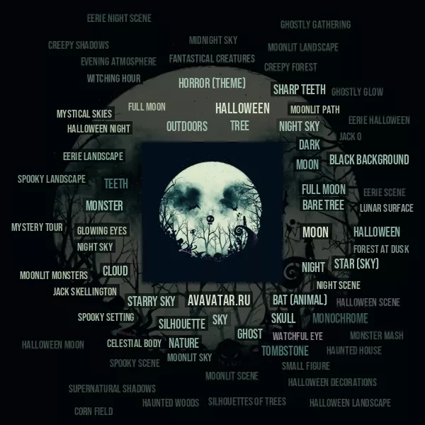 Tag Cloud