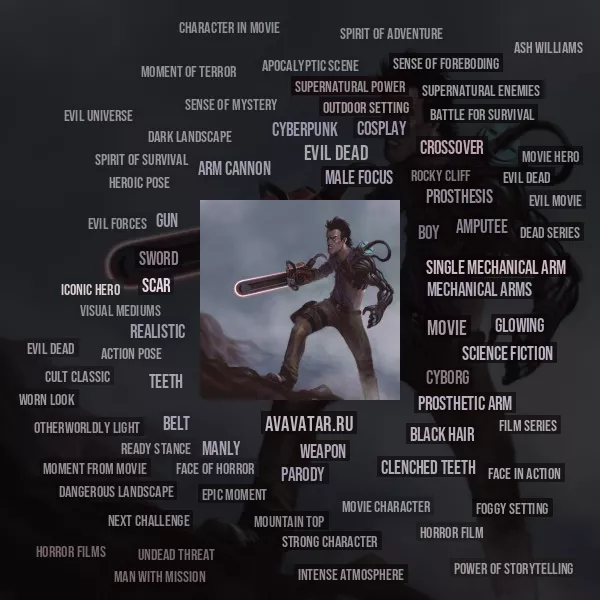 Tag Cloud