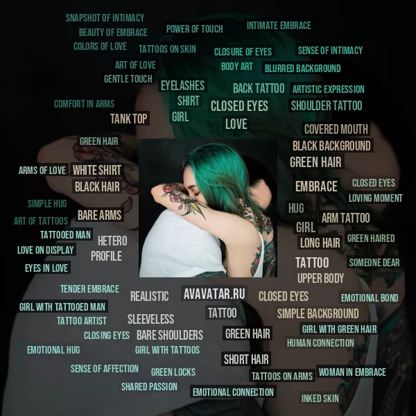 Tag Cloud