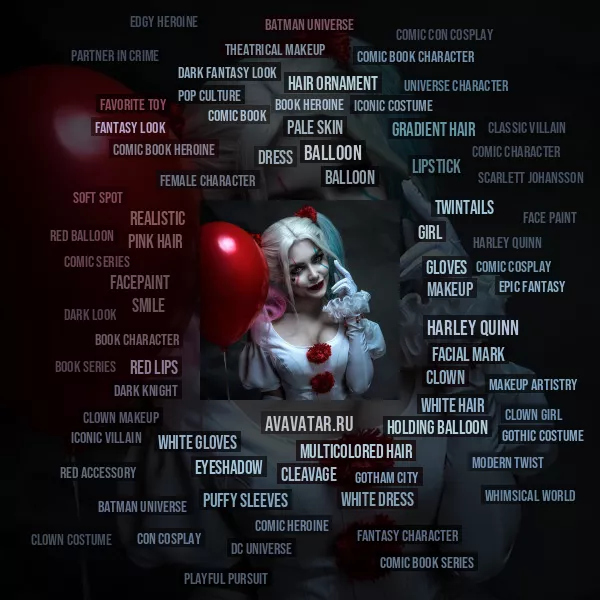 Tag Cloud