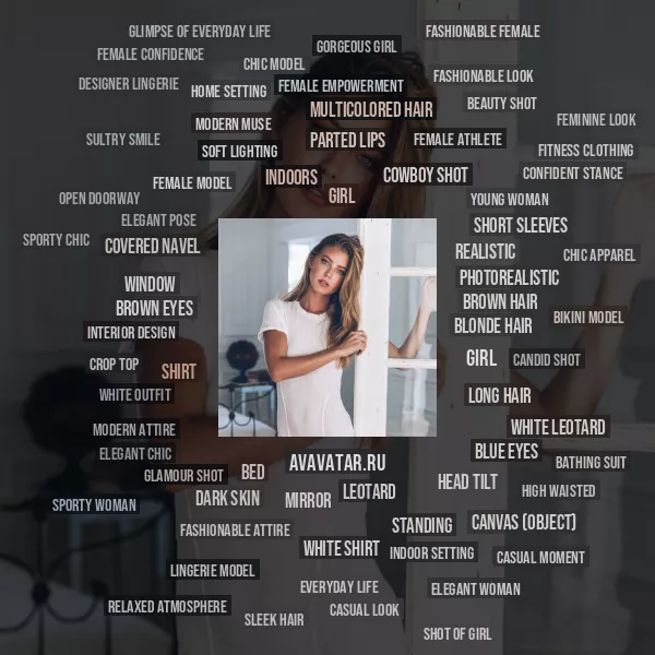 Tag Cloud