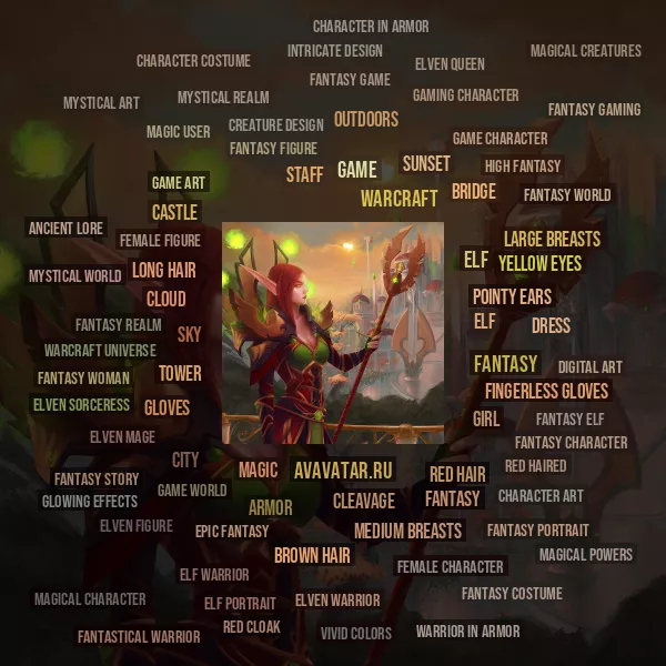 Tag Cloud