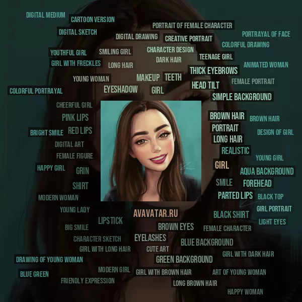 Tag Cloud