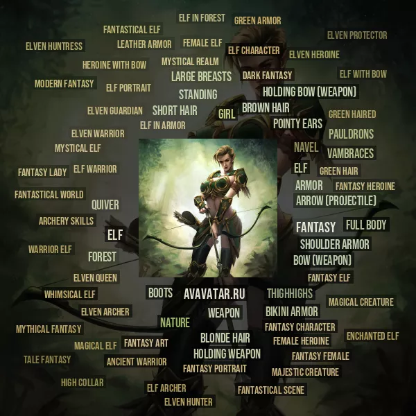Tag Cloud