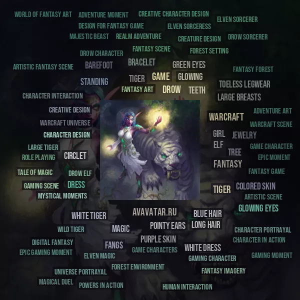 Tag Cloud