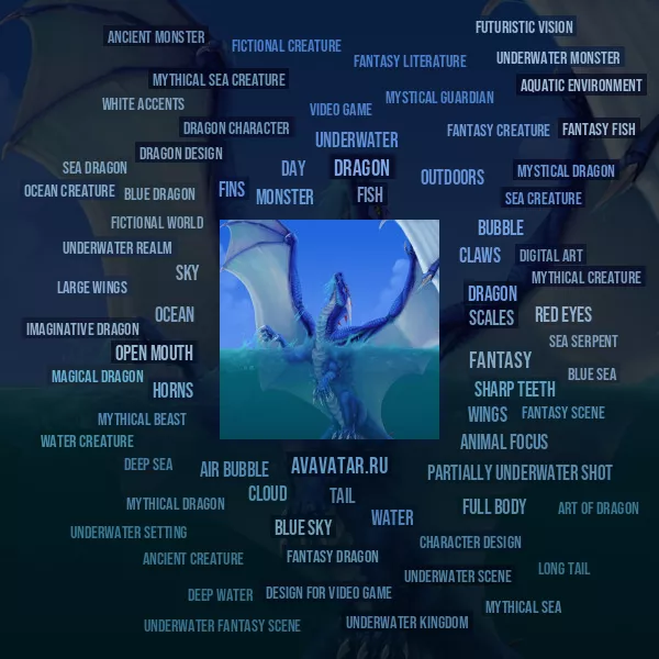 Tag Cloud